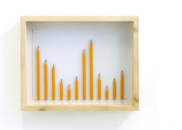 Julien Nédélec « Courbe inversée de travail  », 2010. Crayons, impression,  cadre  30  ×  24 cm. Courtoisie de l’artiste,  le Bel Ordinaire et la  Communauté  d’agglomération Pau -Pyrénées © Julien Nédélec