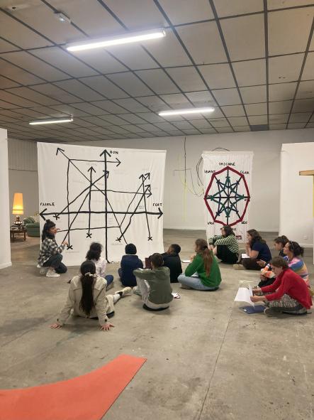 Visite de l'exposition 